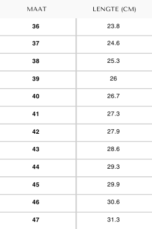 Parker™ | Warme, Waterdichte Sneeuwlaarzen