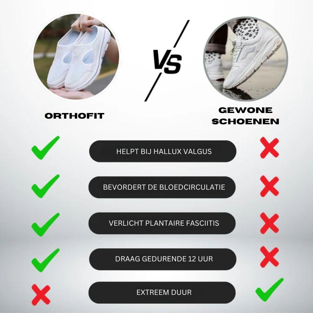 Beeckhoven™ | Ademend comfort voor elke stap - sportsandalen voor dames en heren